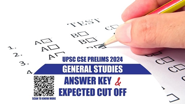 Insights from UPSC GS Prelims Paper I 2024: A Comprehensive Analysis
